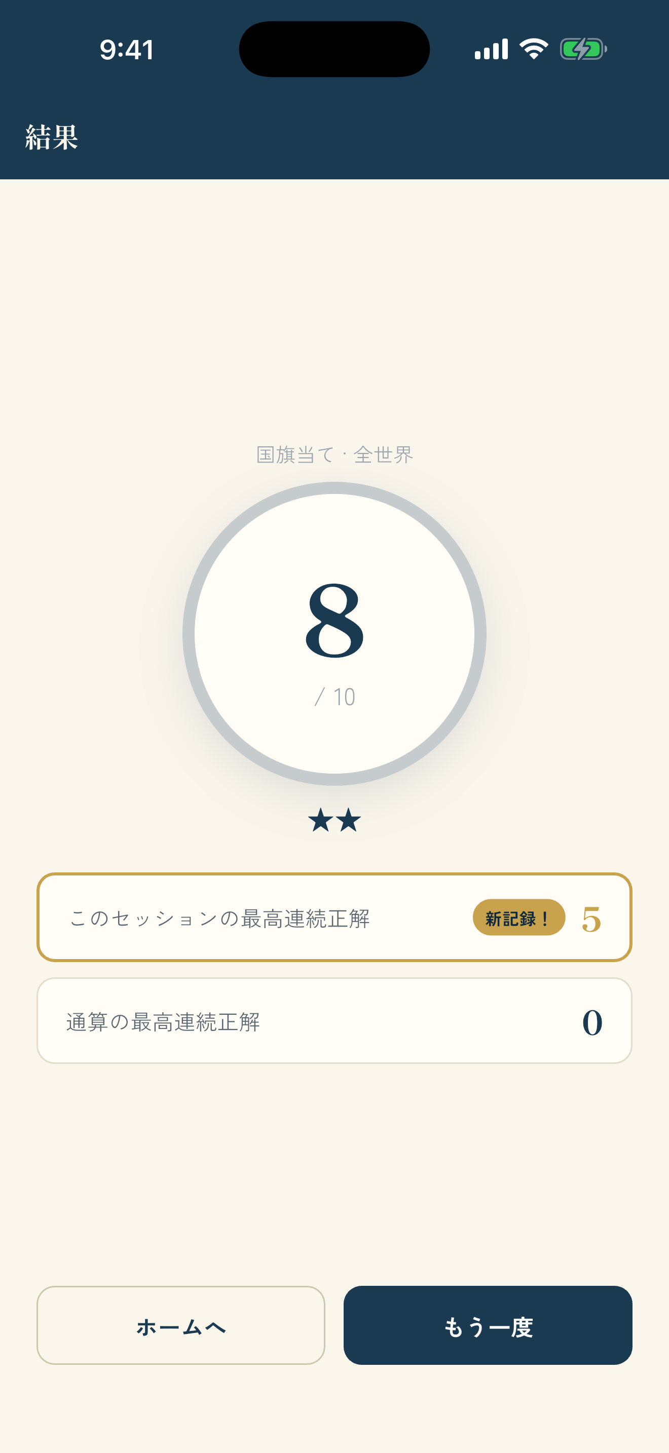 結果画面