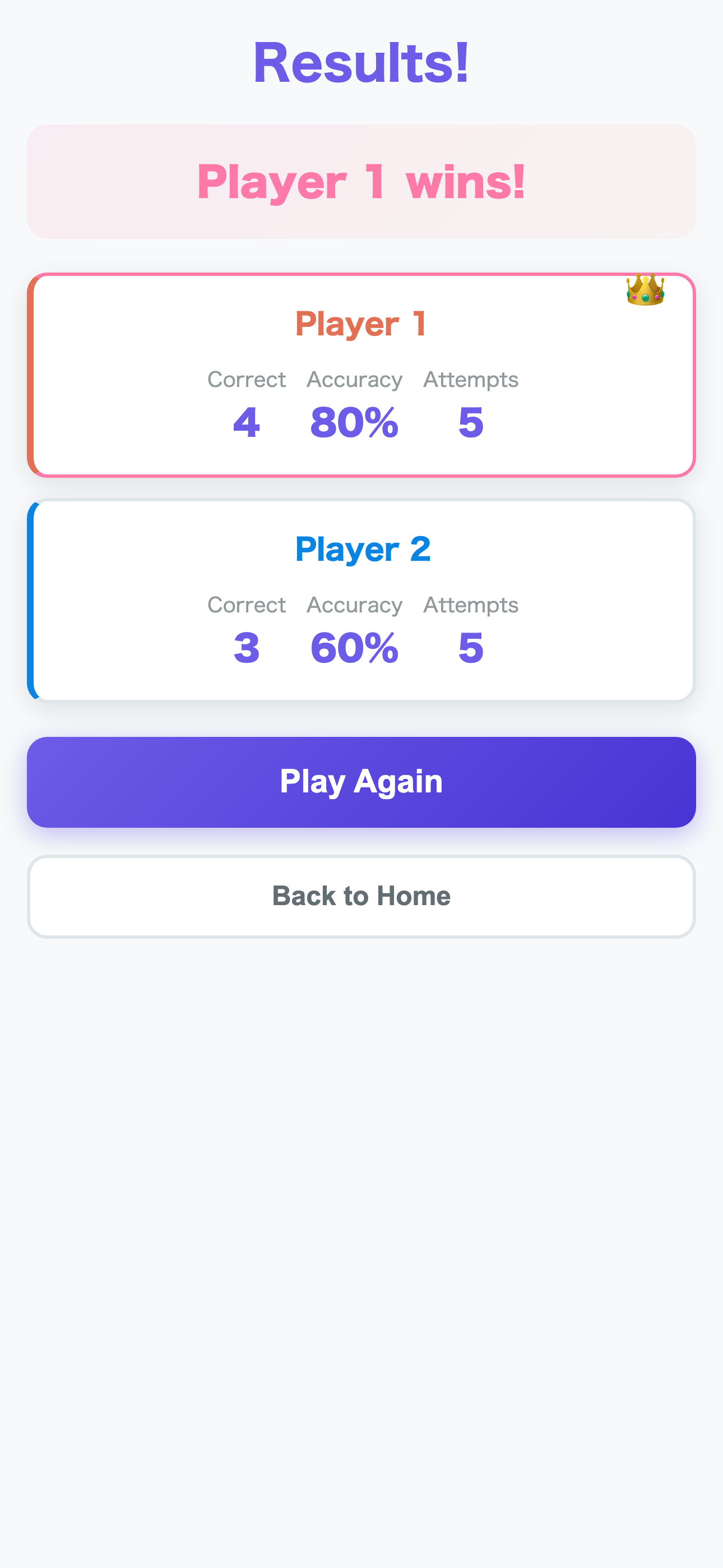 Battle result