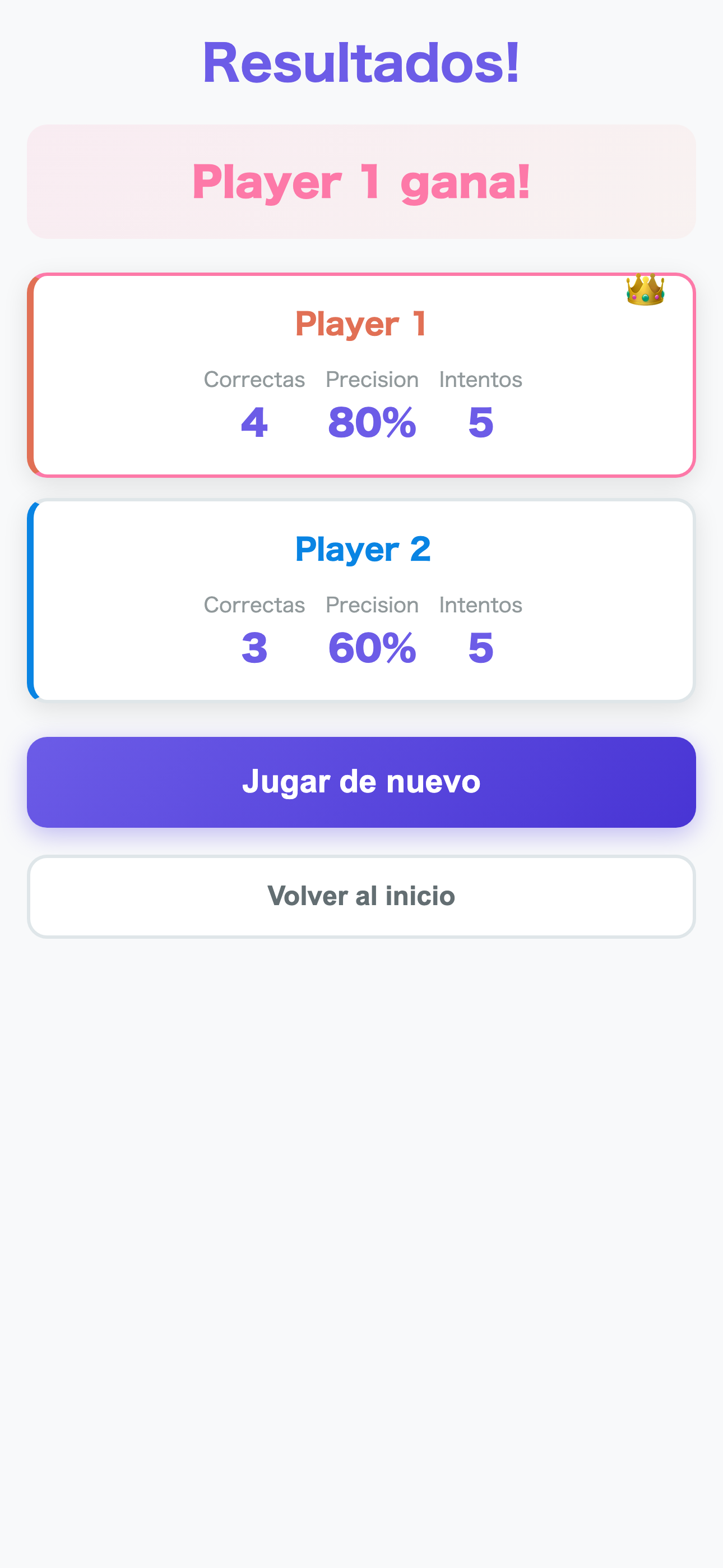 Battle result