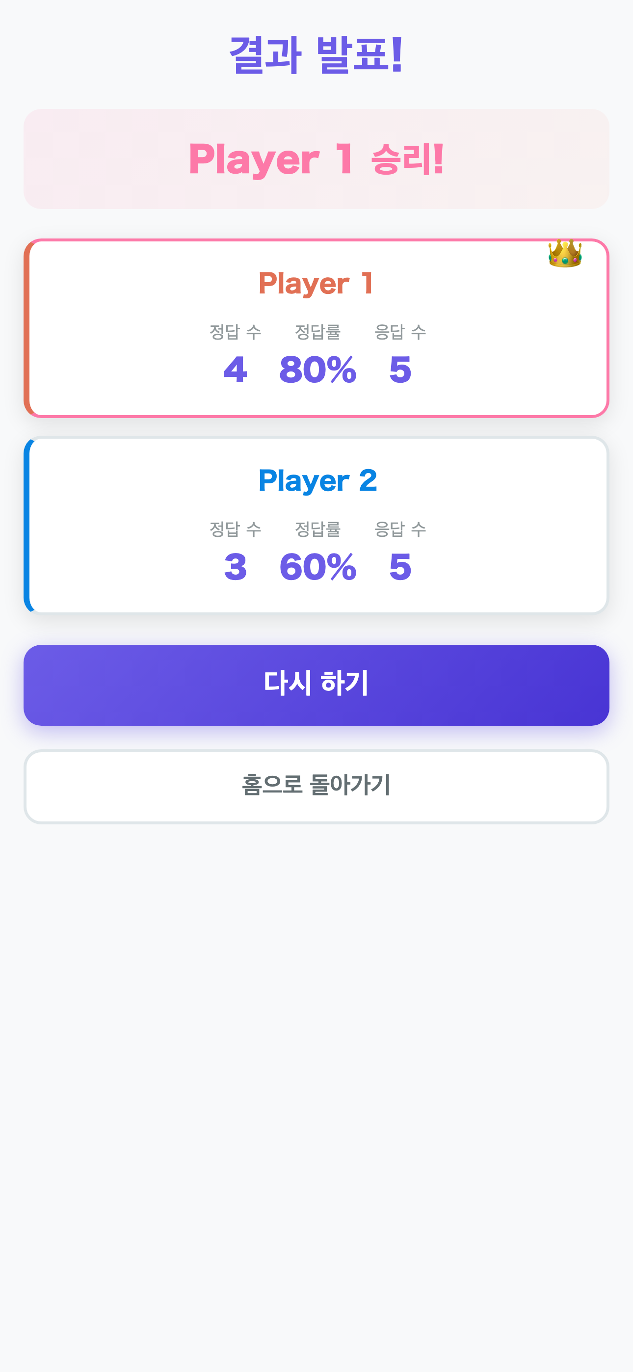 Battle result