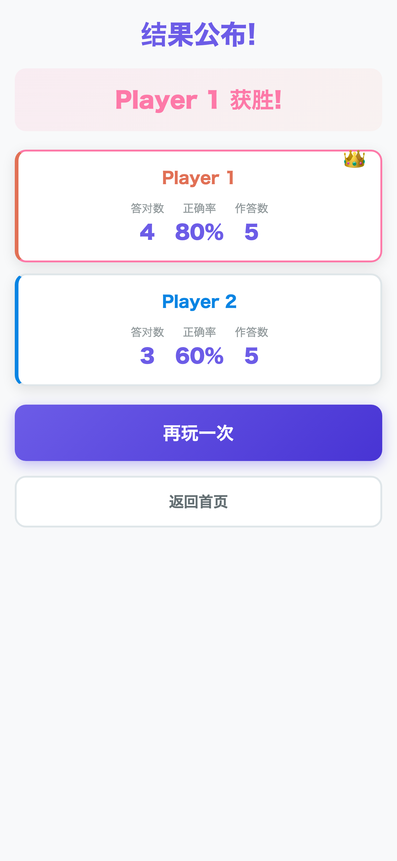 Battle result